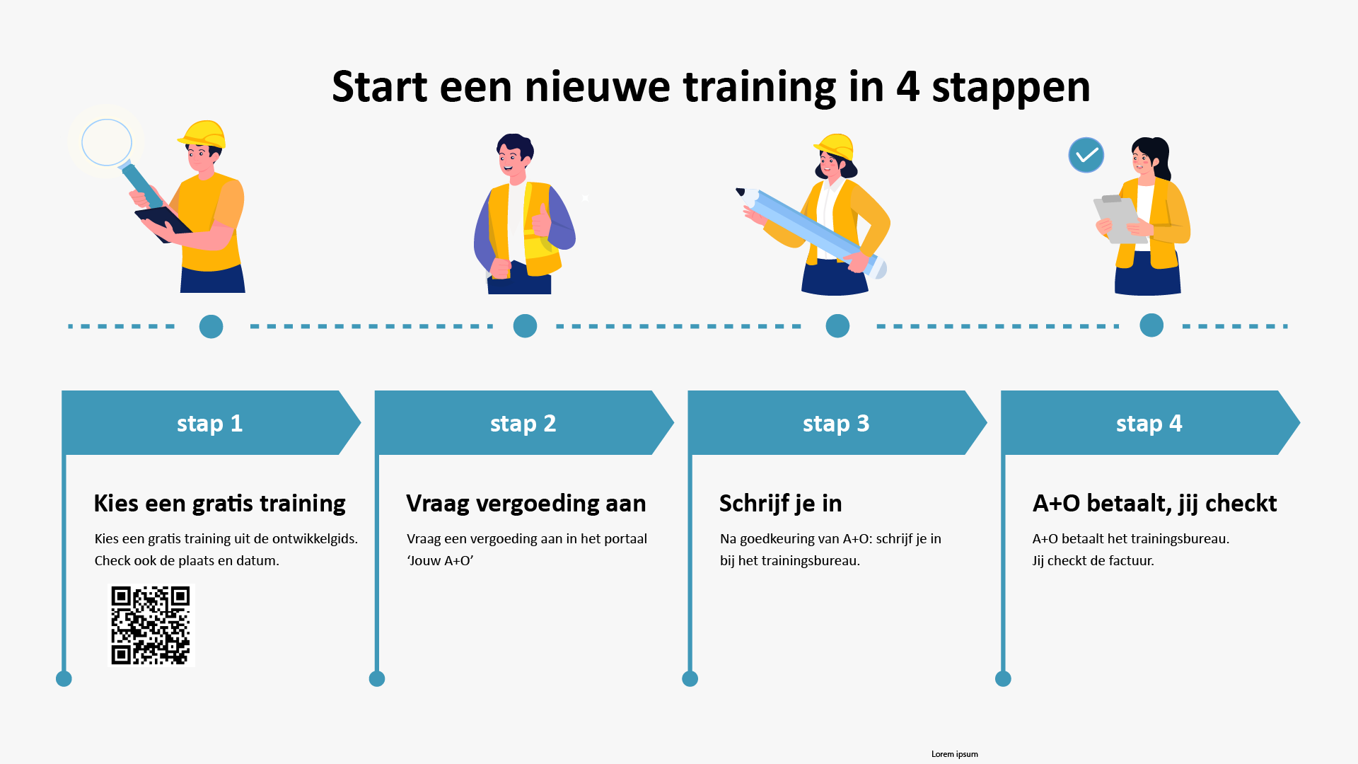 stappenplan training aanvraag 2.2 met qr-code stappenplan training aanvraag 2.2 met qr-code